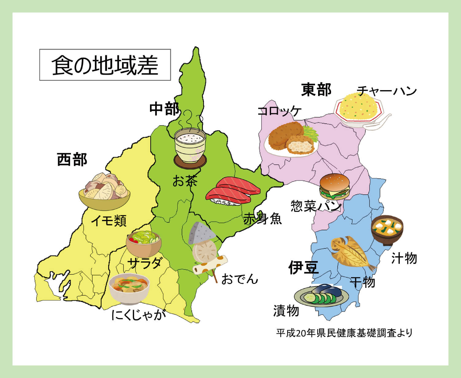 食の地域差